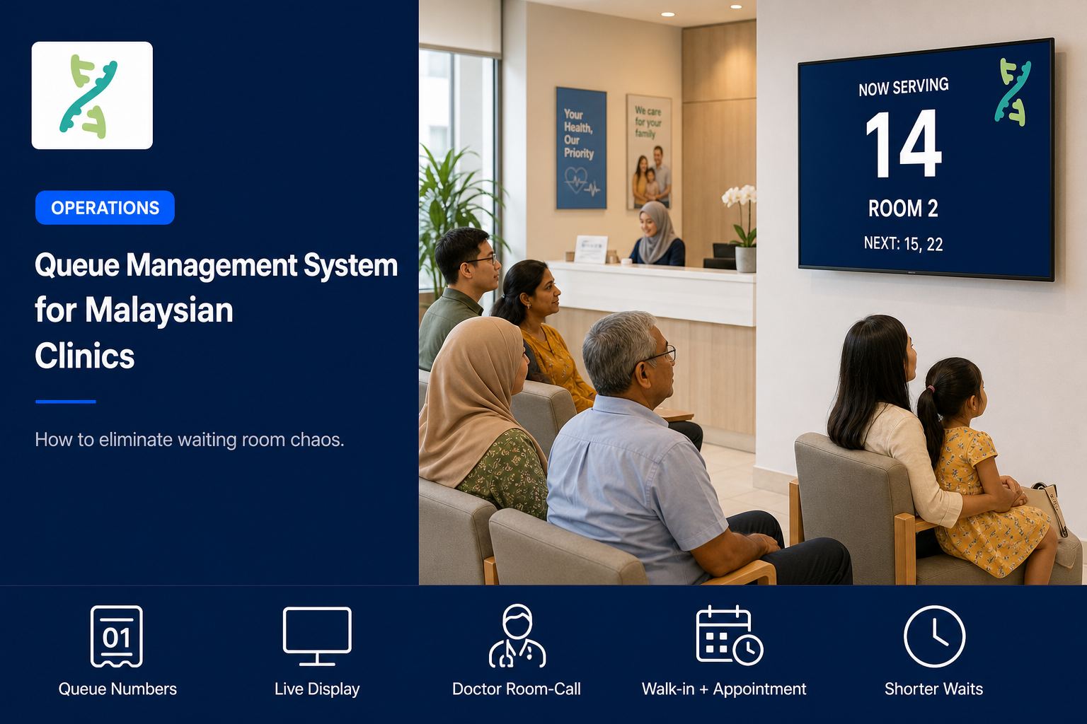 Queue Management System for Clinics in Malaysia (2026 Guide)