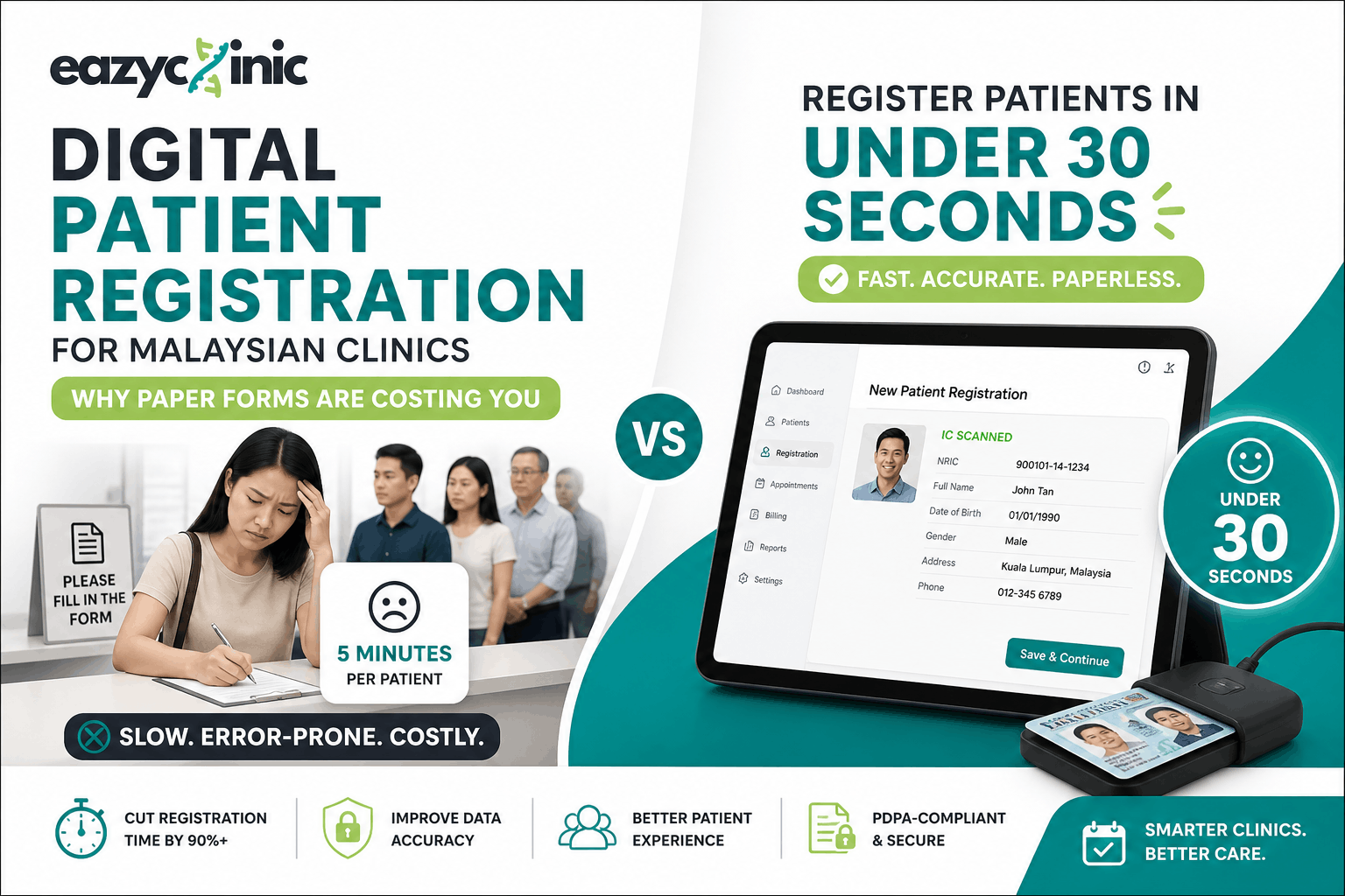 Digital Patient Registration for Malaysian Clinics: Why Paper Forms Are Costing You